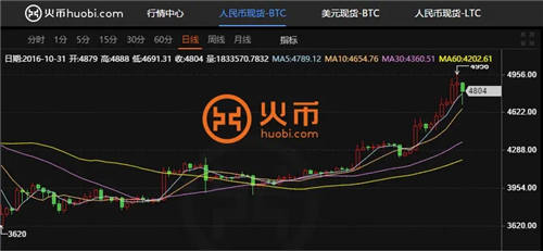 lunc最新版下载app-lunc最新版下载安卓版-第4张图片-欧易交易所
