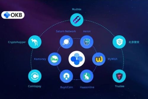 以太币eth手机最新版钱包 以太坊eth安卓版下载-第7张图片-欧易交易所