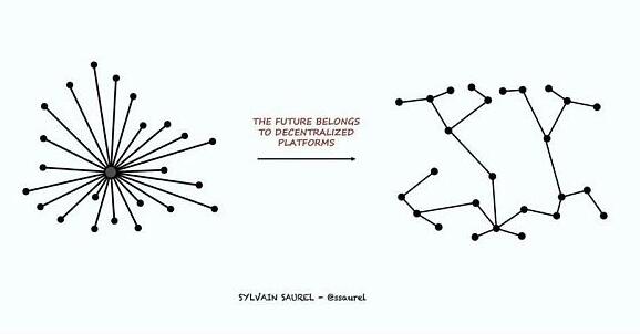 以太坊ETH交易所安卓版下载 以太app交易所下载-第2张图片-欧易交易所 以太坊ETH交易所安卓版下载 以太app交易所下载-第2张图片-欧易交易所