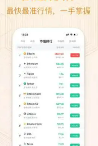 欧易交易所可靠吗?欧易交易所app官网下载-第3张图片-欧易下载