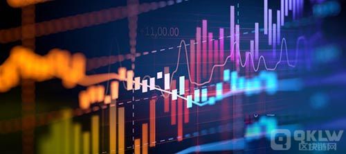 怎么购买数字货币？靠谱的数字货币交易平台推荐