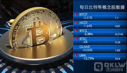 虚拟币放在交易所安全吗|买卖虚拟币有哪些靠谱的交易所