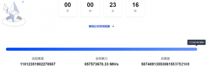 距离以太坊合并仅剩100个区块高度