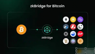 基于zkBridge的比特币网络跨链消息传输协议