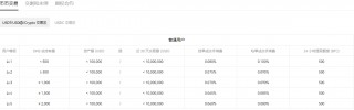 okx虚拟货币应用最新_ouyi2023官方网站v6.079下载渠道