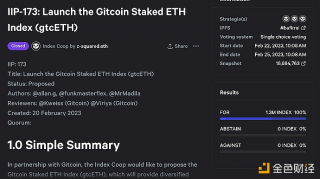 Gitcoin与Index Coop社区投票通过合作推出Gitcoin Staked ETH指数提案