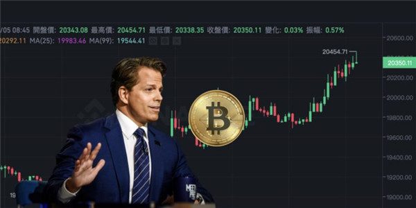 币信购买比特币 - 币信可以买卖比特币吗