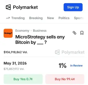 在 MicroStrategy 销售纠纷中，Polymarket 面临用户对 8000 万美元比特币投注解决方案的强烈反对