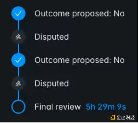 7475820 Polymarket官方声明截图