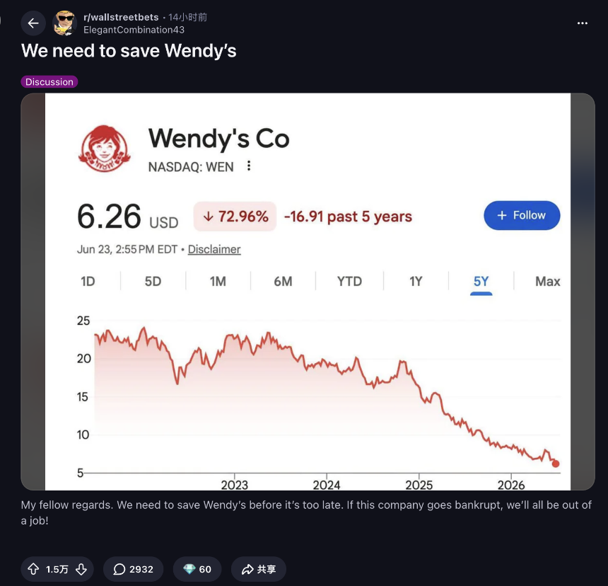 当年轧空华尔街的Reddit组织,找到了下一个GME?