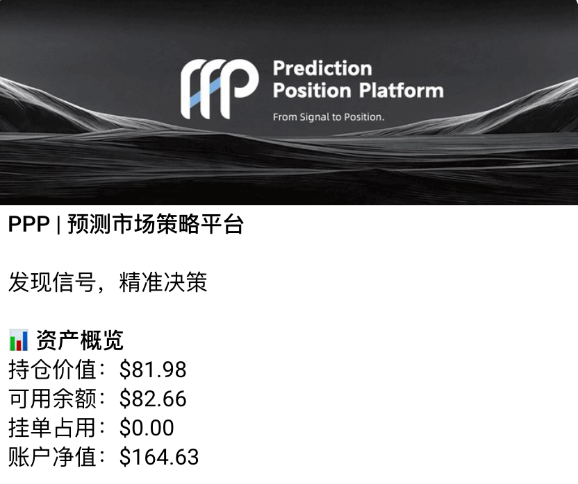 专访PPP:世界杯引爆预测市场,如何找到“可复制的聪明钱”?