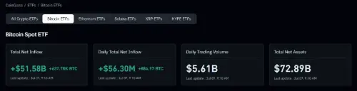 在美联储会议纪要发布之前,ETF 流量和期权情绪看涨,比特币反弹至 64,000 美元以上
